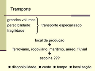 Transporte
grandes volumes
perecibilidade transporte especializado
fragilidade
local de produção

ferroviário, rodoviário, marítimo, aéreo, fluvial

escolha ???
 disponibilidade  custo  tempo  localização
 