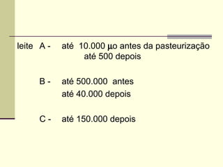 leite A - até 10.000 µo antes da pasteurização
até 500 depois
B - até 500.000 antes
até 40.000 depois
C - até 150.000 depois
 