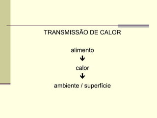 TRANSMISSÃO DE CALOR
alimento

calor

ambiente / superfície
 