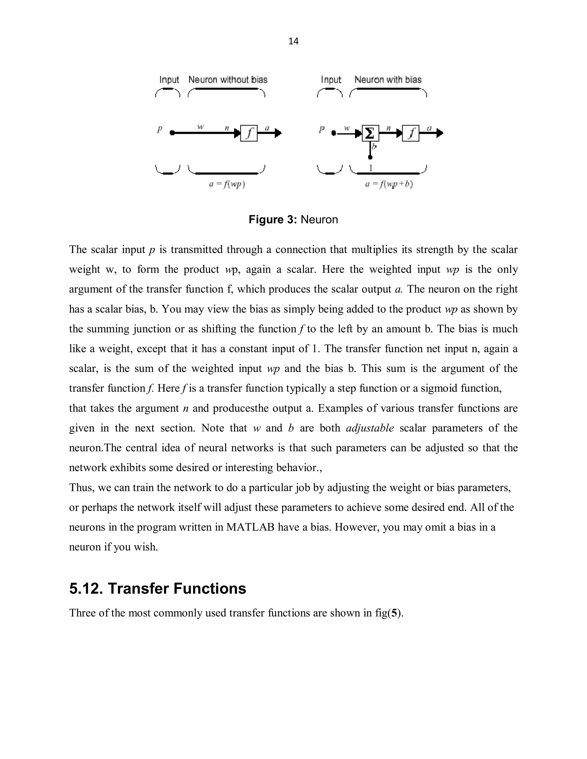 14

Figure 3: Neuron
The scalar input p is transmitted through a connection that multiplies its strength by the scalar
weight w, to form the product wp, again a scalar. Here the weighted input wp is the only
argument of the transfer function f, which produces the scalar output a. The neuron on the right
has a scalar bias, b. You may view the bias as simply being added to the product wp as shown by
the summing junction or as shifting the function f to the left by an amount b. The bias is much
like a weight, except that it has a constant input of 1. The transfer function net input n, again a
scalar, is the sum of the weighted input wp and the bias b. This sum is the argument of the
transfer function f. Here f is a transfer function typically a step function or a sigmoid function,
that takes the argument n and producesthe output a. Examples of various transfer functions are
given in the next section. Note that w and b are both adjustable scalar parameters of the
neuron.The central idea of neural networks is that such parameters can be adjusted so that the
network exhibits some desired or interesting behavior.,
Thus, we can train the network to do a particular job by adjusting the weight or bias parameters,
or perhaps the network itself will adjust these parameters to achieve some desired end. All of the
neurons in the program written in MATLAB have a bias. However, you may omit a bias in a
neuron if you wish.

5.12. Transfer Functions
Three of the most commonly used transfer functions are shown in fig(5).A

 