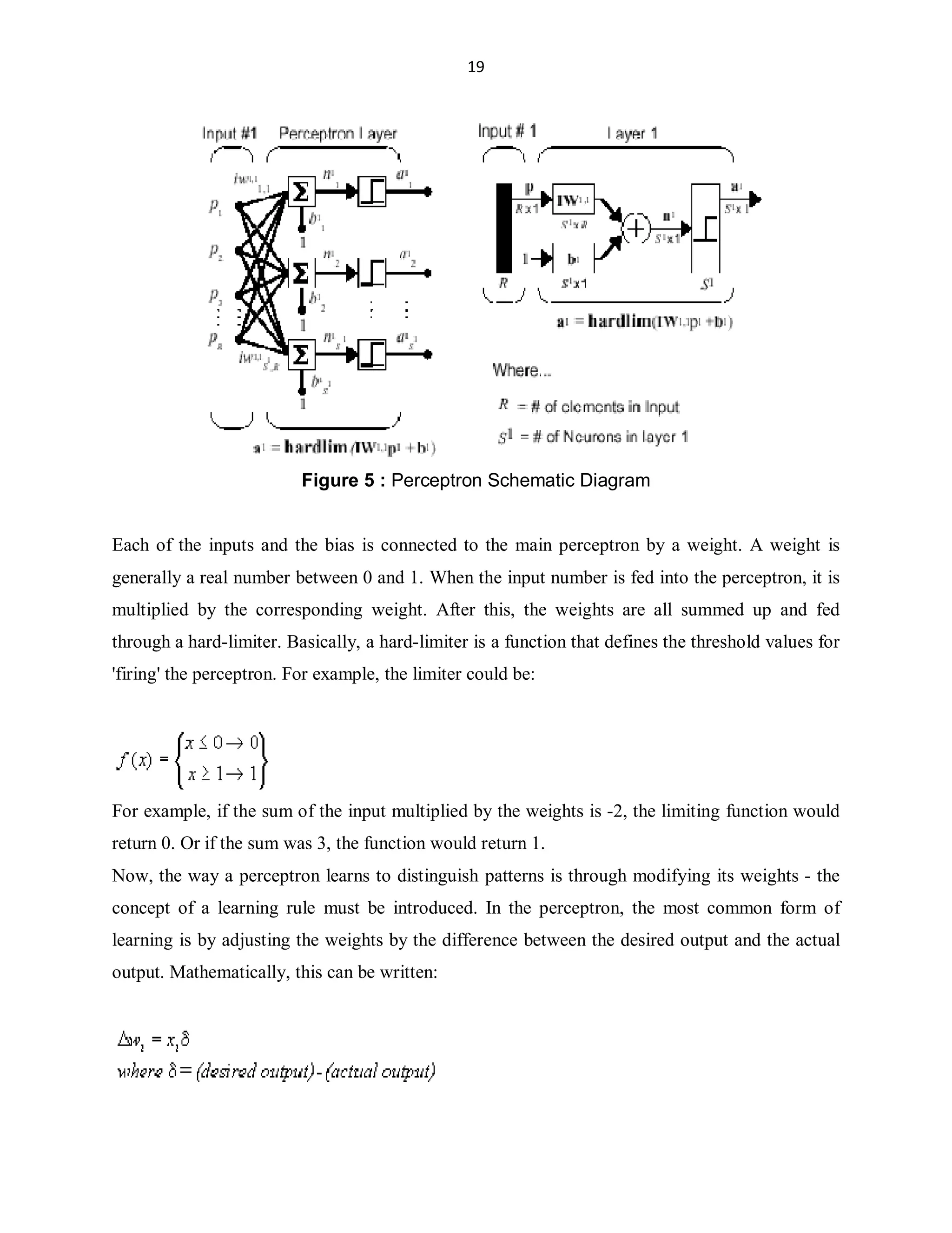 19

Figure 5 : Perceptron Schematic Diagram
Each of the inputs and the bias is connected to the main perceptron by a weight. A weight is
generally a real number between 0 and 1. When the input number is fed into the perceptron, it is
multiplied by the corresponding weight. After this, the weights are all summed up and fed
through a hard-limiter. Basically, a hard-limiter is a function that defines the threshold values for
'firing' the perceptron. For example, the limiter could be:

For example, if the sum of the input multiplied by the weights is -2, the limiting function would
return 0. Or if the sum was 3, the function would return 1.
Now, the way a perceptron learns to distinguish patterns is through modifying its weights - the
concept of a learning rule must be introduced. In the perceptron, the most common form of
learning is by adjusting the weights by the difference between the desired output and the actual
output. Mathematically, this can be written:

 