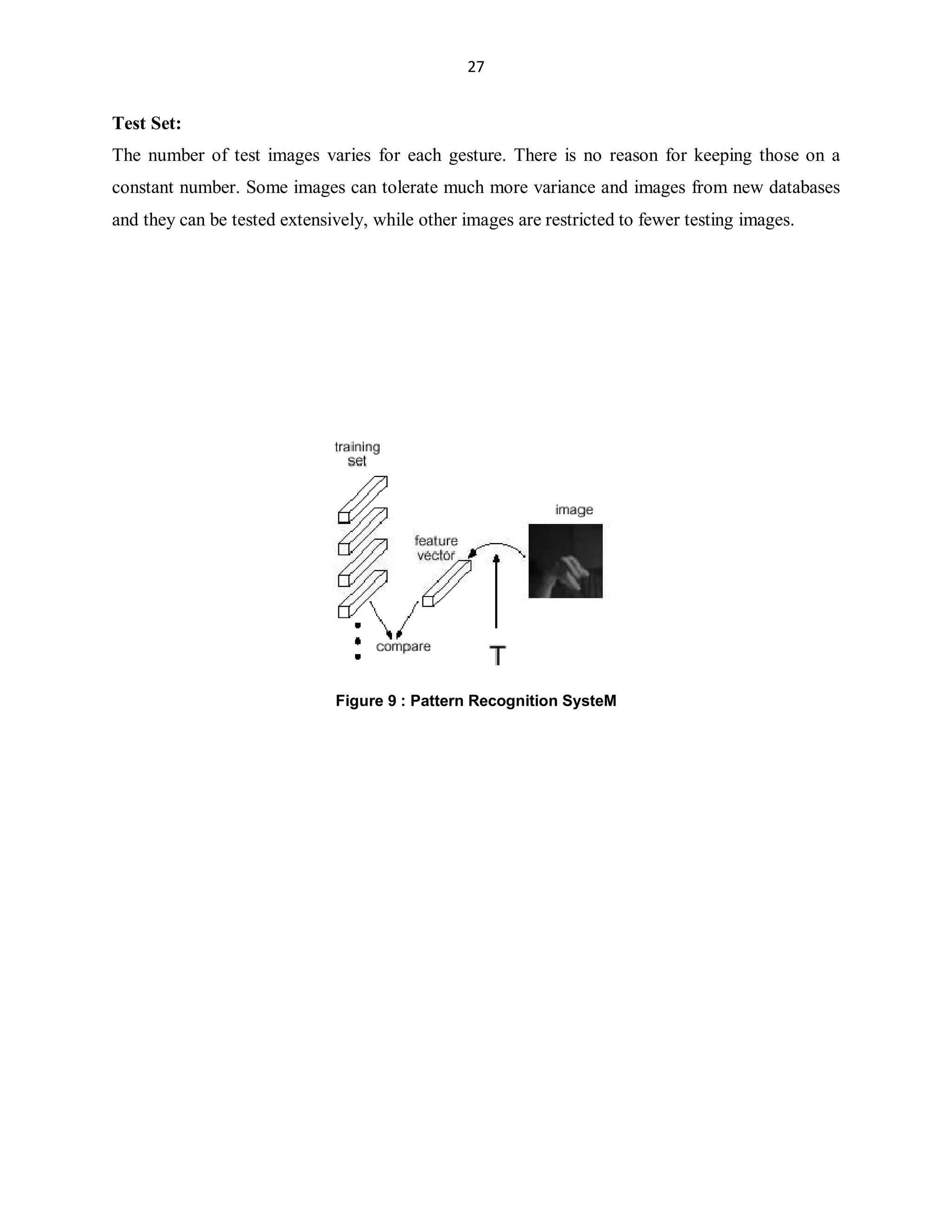 27

Test Set:
The number of test images varies for each gesture. There is no reason for keeping those on a
constant number. Some images can tolerate much more variance and images from new databases
and they can be tested extensively, while other images are restricted to fewer testing images.

Figure 9 : Pattern Recognition SysteM

 