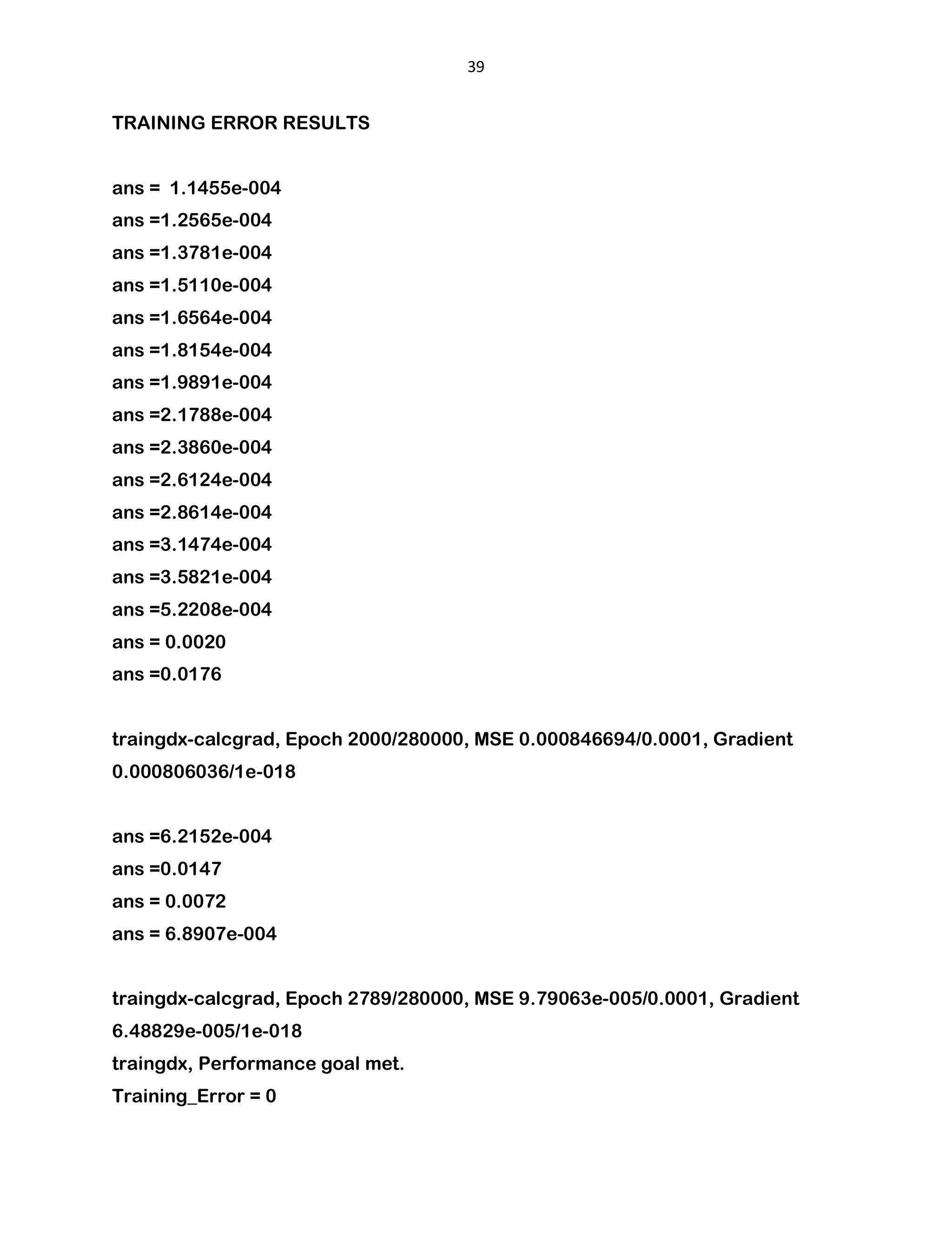 39

TRAINING ERROR RESULTS

ans = 1.1455e-004
ans =1.2565e-004
ans =1.3781e-004
ans =1.5110e-004
ans =1.6564e-004
ans =1.8154e-004
ans =1.9891e-004
ans =2.1788e-004
ans =2.3860e-004
ans =2.6124e-004
ans =2.8614e-004
ans =3.1474e-004
ans =3.5821e-004
ans =5.2208e-004
ans = 0.0020
ans =0.0176

traingdx-calcgrad, Epoch 2000/280000, MSE 0.000846694/0.0001, Gradient
0.000806036/1e-018

ans =6.2152e-004
ans =0.0147
ans = 0.0072
ans = 6.8907e-004

traingdx-calcgrad, Epoch 2789/280000, MSE 9.79063e-005/0.0001, Gradient
6.48829e-005/1e-018
traingdx, Performance goal met.
Training_Error = 0

 