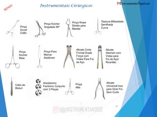 Comprehensive Guide to Surgical Instruments and Their Uses | PDF
