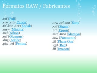Formatos RAW / Fabricantes .raf ( Fuji ) .crw .cr2 ( Canon ) .tif .kdc .dcr ( Kodak ) .mrw ( Minolta ) .nef ( Nikon ) .orf ( Olympus ) .dng ( Adobe ) .ptx .pef ( Pentax ) .arw .srf .sr2 ( Sony ) .x3f ( Sigma ) .erf ( Epson ) .mef .mos ( Mamiya ) .raw ( Panasonic ) .tif ( Phase One ) .r3d ( Red ) .fff ( Imacon ) 