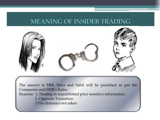 The answer is YES. Saira and Sahil will be punished as per the
Companies and SEBI’s Rules.
Reasons: 1. Dealing in unpublished price sensitive information
         2. Opposite Transation
         3 Pre-clearance not taken
 