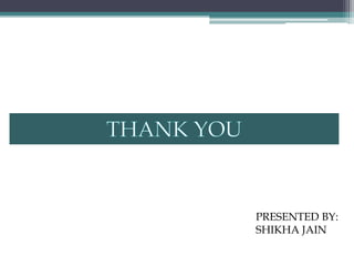 PRESENTED BY:
SHIKHA JAIN
 