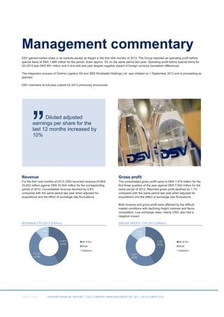 Management commentary
DSV gained market share in all markets except air freight in the first nine months of 2013. The Grou...