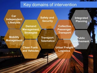 THE CIVITAS INITIATIVE IS CO-FINANCED
BY THE EUROPEAN UNION
Mobility
Management
Demand
Management
Strategies
Collective
Passenger
Transport
Clean Fuels
and Vehicles
Transport
Telematics
Urban Freight
Logistics
Public
Involvement
Safety and
Security
Key domains of intervention
Car
Independent
Lifestyles
Integrated
Planning
 