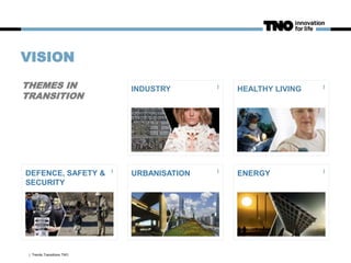 | Trends Transitions TNO
DEFENCE, SAFETY &
SECURITY
URBANISATION ENERGY
VISION
THEMES IN
TRANSITION
INDUSTRY HEALTHY LIVING
 