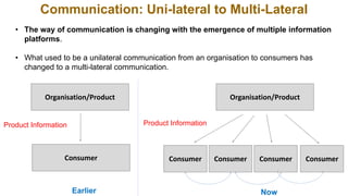 Communication: Uni-lateral to Multi-Lateral
• The way of communication is changing with the emergence of multiple informat...