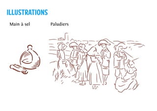 illustrations
Main à sel Paludiers
 