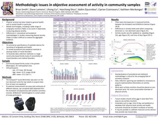 Methodologic issues in objective assessment of activity in community samples
Brian Smith1, Diane Lameira1, Lihong Cui1, Haochang Shou2, Vadim Zipunnikov3, Ciprian Crainiceanu3, Kathleen Merikangas1
1Genetic Epidemiology Research Branch, Intramural Research Program, NIMH, Bethesda, MD 20892
2Biostatistics and Epidemiology Department, University of Pennsylvania School of Medicine, Philadelphia, PA 19104
3Department of Biostatistics, Johns Hopkins University, Baltimore, MD 21205
Address: 35 Convent Drive, Building 35A, Room 2E480 (MSC 3720), Bethesda, MD 20814 Phone: 301-402-6395 Email: brian.smith4@nih.gov
Background
Objectives
• Physical activity has been linked to general health,
and to mental health in particular.
• Mobile technologies, including a wide range of
actigraphy monitors (Table 1) can assist in objectively
measuring physical activity.
• Differences in procedural and analytical
methodologies in studies measuring physical activity
(Table 2) make it difficult to review the aggregate
evidence.
• To summarize specifications of available devices for
recording of actigraphy and health.
• To review procedural and analytical methods in
existing studies of mood disorders.
• To illustrate data collection methods in a large
community based family study of comorbidity of
mood disorders and medical disorders.
Sample
0
100
200
300
400
500
600
700
800
900
Activity
Time
Actiwatch vs. GENEActiv
Average of Actiwatch Activity Counts Average of GENEActiv Sum of Vector Magnitudes
0
20
40
60
80
100
120
AverageSumofVectorMagnitudes(SVMgs)
Date
Dominant vs. Non-Dominant
Average of Non-Dominant Wrist Average of Dominant Wrist
0
50
100
150
200
250
Activity
Date
Actiwatch vs. GENEActiv
Average of Actiwatch Activity Counts Average of GENEActiv Sum of Vector Magnitudes
• Community-based family study in the greater
Washington, DC metropolitan area.
• 339 participants
- Sex: 137 male, 202 female
- Age: mean= 41.9, range=10-84
- BMI: mean= 27.2, SD=7.1
Methods
• The Actiwatch® Score Minimitter was worn on the
non-dominant wrist for two weeks to acquire data
from at least one weekend.
• To examine measurement accuracy and continuity of
different devices, we compared data obtained from
the Actiwatch simultaneously with another actimetry
monitor, GENEActiv® (ActivInsights) in a small subset
of study participants.
Results
• There were discrepancies in measured activity
between the Actiwatch and GENEActiv devices (Figure
2A-B).
• Differences in activity levels exist when comparing
dominant vs. non-dominant wear (Figure 2C).
• Activity results vary for weekend vs. weekday (Figure
2D), age (Figure 2E), and time of day (Figure 2D-E).
Conclusions
• Standardization of procedural and statistical
methodology is critical for the emerging field of
actimetry research.
• Data collection spanning one weekend is necessary to
acquire representative information on activity
patterns.
• Wrist-worn activity monitors should be placed on non-
dominant wrist for more conservative estimate of
physical activity.
Name Manufacturer Size Weight Memory
Battery (Battery
Life)
Body
Placement
Maximum
Recording
Time
Cost per
Unit
Waterproof
Data Type
(Raw or
Processed)
GENEActiv
Original
ActivInsights
(UK)
43mm x
40mm x
13mm
16g 0.5 GB
Rechargeable
lithium polymer (45
days)
Wrist, Waist,
Ankle
45 days $247 Yes
Tri-axial
(Raw)
Actiwatch Score
Minimitter
Phillips
Respironics
(Bend, OR)
37mm x
35mm x
12mm
25g 32 KB CR 2025 (90 days)
Wrist, Waist,
Ankle
22.4 days $1,645 No
Uni-axial
(Raw)
wGT3X-BT
ActiGraph
(Pensacola, FL)
46mm x
33mm x
15mm
19g 2 GB
Rechargeable
lithium ion (25
days)
Wrist, Waist,
Ankle, Thigh
120 days $225 Resistant
Tri-axial
(Raw)
Motionlogger
Watch
Ambulatory
Monitoring
(Ardsley, NY)
55mm x
45mm x
18mm
65g 2 MB DL2450 (30 days) Wrist N/A $1,295 Resistant N/A
Fitbit Zip
Fitbit, Inc. (San
Francisco, CA)
35.5mm x
28mm x
9.65mm
8g 256 KB
CR 2025 (4-6
months)
Waist, Chest 7 days $60 No
Tri-axial
(Processed)
Nike Fuelband
Nike, Inc.
(Beaverton, OR)
Varies 27-32g 256 KB
Rechargeable
lithium ion (4 days)
Wrist 4 days $79 Resistant
Tri-axial
(Processed)
Study Sample Population Device Used Data Type Body location Length of wear
Ankers and Jones (2009) Bipolar Actiwatch Uni-axial non-dominant wrist 7 days
Gonzalez et al. (2014) Bipolar Motionlogger Tri-axial non-dominant wrist 7 days
Indic et al. (2011) Bipolar Actiwatch Score Minimitter Uni-axial non-dominant wrist 3-7 days
Harvey et al. (2005) Bipolar Motionlogger Uni-axial non-dominant wrist 8 days
Jones et al. (2005) Bipolar Actiwatch Uni-axial non-dominant wrist 7 days
Janney et al. (2013) Bipolar Actigraph Uni-axial waist 7 days
Krane-Gartiser et al. (2014) Bipolar Actiwatch Spectrum Uni-axial wrist of choice 1 day
St-Amand et al. (2013) Bipolar Actiwatch Score Minimitter Uni-axial non-dominant wrist 14 days
McKenna et al. (2014) Bipolar Actiwatch Spectrum Uni-axial left wrist 7 days
Faurholt-Jepsen (2012) Bipolar and Depression Actiheart Uni-axial chest 3 days
Todder et al. (2009) Depression Actiwatch Uni-axial non-dominant wrist 11 days
Berle et al. (2010) Schizophrenia Actiwatch Uni-axial right wrist 14 days
Winkler et al. (2005)
Seasonal Affective
Disorder
Actiwatch Uni-axial non-dominant wrist 28 days
Naslund et al. (2015)
Schizophrenia, Bipolar,
Depression
Fitbit, Nike Tri-axial wrist of choice 80-133 days
Hauge et al. (2011)
Schizophrenia and
Depression
Actiwatch Uni-axial right wrist 14 days
Table 2: Actigraphy studies on sample populations with mood disorders in the past decade.
Future Directions
• Future studies should utilize raw tri-axial data from
easy-to-use activity monitors.
• Covariates such as age, time of day, and weekend vs.
weekday that influence both activity and health
outcomes should be included in analyses of activity.
• It may be possible to calibrate measures across devices
that provide raw triaxial data.
Figure 2: (A-B) Large differences in measured activity data from one patient wearing both Actiwatch and GENEActiv devices
shows that direct comparison of data obtained from two different brands cannot be done unless a standard measurement is in
place, such as raw tri-axial vector magnitudes; (C) Wearing the GENEActiv device on the dominant wrist results in a higher
magnitude of activity.
A
Figure 1: Actiwatch (left) and GENEActiv (right) devices.
B
C
Weekday vs. Weekend Activity
Age and Time of Day Activity
Time of Day
Time of Day
A
B
Figure 3: Data from 339
participants wearing
Actiwatch monitors
highlight differences in
measured activity on
weekdays versus
weekends (A), as well as
differences across ages
and differences in time
of day (B). Investigations
into activity differences
based on other
covariates such as BMI,
season, and medication
use are ongoing.
Table 1: Comparison of select commercially-available* actigraphy monitors. *As of February, 2015
This research is supported by NIH Grant number:
1 ZIA MH002804-12 GEB
 