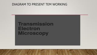 DIAGRAM TO PRESENT TEM WORKING
 
