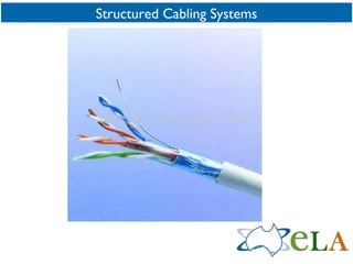 Structured Cabling Systems 