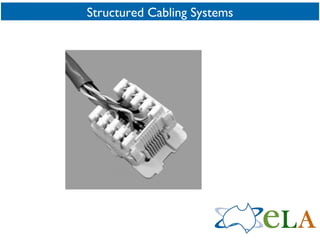 Structured Cabling Systems 