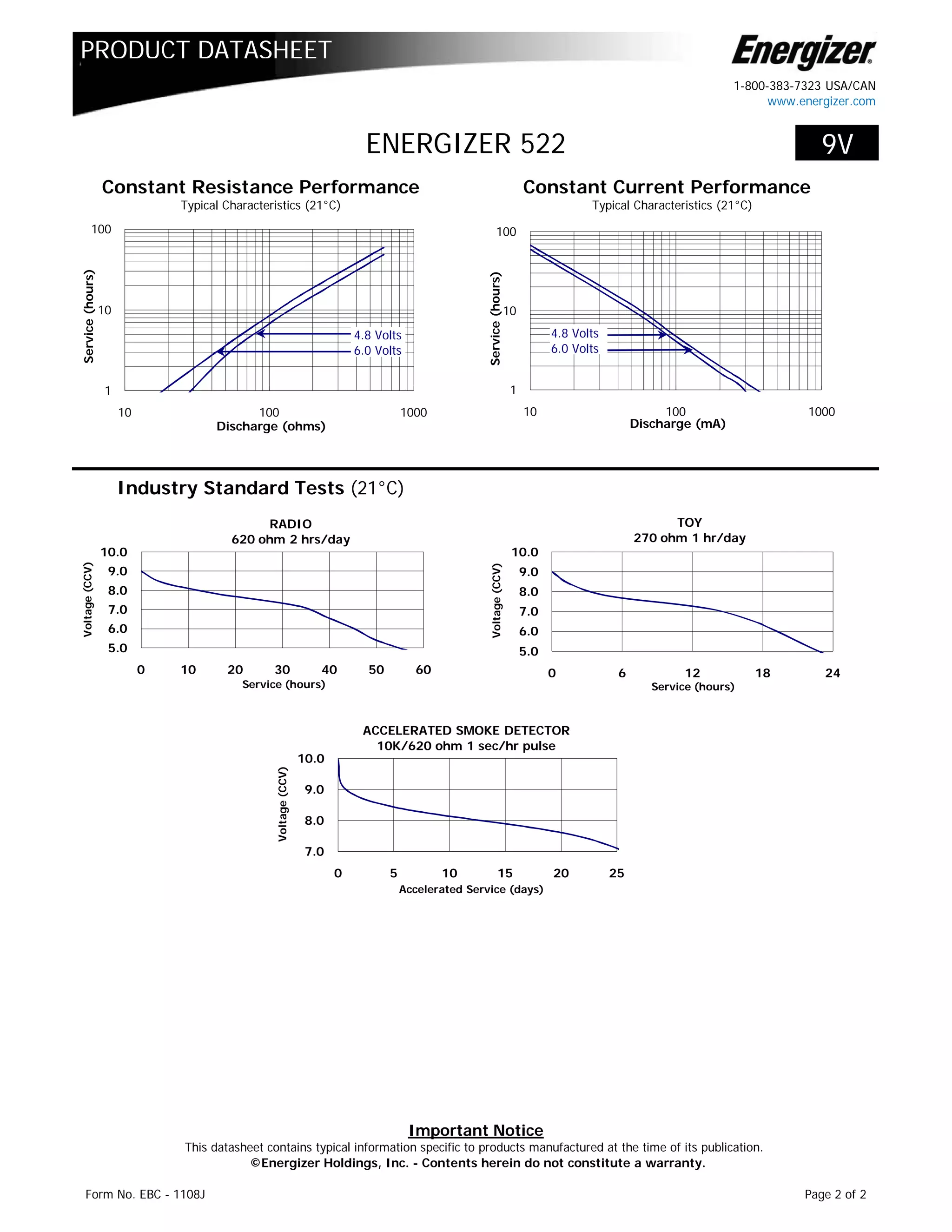 Energizer Electronic Rma Form.pdf Product Datasheet - Energizer 522 | PDF