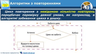 5
© Вивчаємо інформатику teach-inf.at.ua
Алгоритми з повтореннями
Цикл повторення з невідомою кількістю повторень
передбачає перевірку деякої умови, як наприклад, в
алгоритмі забивання цвяха в дошку.
Розділ 4
§ 22
 