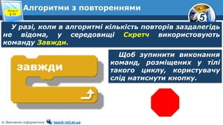 5
© Вивчаємо інформатику teach-inf.at.ua
Алгоритми з повтореннями
У разі, коли в алгоритмі кількість повторів заздалегідь
не відома, у середовищі Скретч використовують
команду Завжди.
Розділ 4
§ 22
Щоб зупинити виконання
команд, розміщених у тілі
такого циклу, користувачу
слід натиснути кнопку.
 