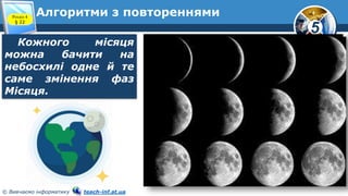 5
© Вивчаємо інформатику teach-inf.at.ua
Алгоритми з повтореннями
Кожного місяця
можна бачити на
небосхилі одне й те
саме змінення фаз
Місяця.
Розділ 4
§ 22
 