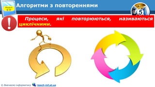 5
© Вивчаємо інформатику teach-inf.at.ua
Алгоритми з повтореннямиРозділ 4
§ 22
Процеси, які повторюються, називаються
циклічними.
 