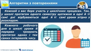 5
© Вивчаємо інформатику teach-inf.at.ua
Алгоритми з повтореннями
Кожний з вас бере участь у циклічних процесах. Так,
у школі протягом одного семестру щотижня в одні й ті
самі дні відбуваються одні й ті самі уроки згідно з
розкладом.
Розділ 4
§ 22
Кожного робочого
дня в школі уроки й
перерви тривають
протягом одних і тих
самих інтервалів часу.
 