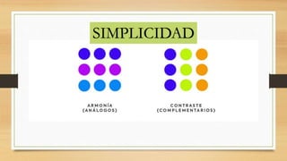 SIMPLICIDAD
 