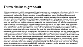 Terms similar to greenish
bluish, pinkish, yellowish, reddish, brownish, purplish, grayish, yellow-green, orange-yellow, yellow-brown, yellowish green,
reddish brown, orange-red, pale green, whitish, reddish-brown, greenish yellow, mottled, pale yellow, greenish-brown,
greenish-yellow, yellow-orange, orangish, red-brown, bluish-green, dark brown, greyish, yellowish-green, bluish-black,
reddish-orange, orange-brown, yellowish-orange, yellowish-white, brownish red, pale orange, bright yellow, deep yellow,
blue-green, paler, brownish-red, bluish-grey, blueish, green-brown, pinkish-brown, golden yellow, blotches, yellowish-brown,
brownish-yellow, golden-yellow, pale, grayish-white, coppery, creamy yellow, greyish-white, pale gray, purple-brown, olive-
green, pale brown, blackish, brownish yellow, tinge, dark purple, light yellow, red-orange, dark red, rusty brown, brownish
black, purplish-red, mottling, bluish-gray, yellowish brown, greyish-green, dull red, dark green, creamy white, purple-black,
yellow brown, pinkish red, greenish-blue, reddish purple, bright red, reddish-purple, grayish-green, greenish-white, pale
cream, creamy-white, brownish-gray, white spots, silvery, dark grey, dark orange, purplish-black, grayish-blue, purple-blue,
greenish-black, yellow spots, bluish-white, purple-red, pure white, light brown, various shades, grey-brown, pale grey,
orange-pink, brownish-black, brick-red, purplish-brown, olive-brown, brown colour, speckling, pale blue, brownish gray, deep
orange, grayish-brown, blue-black, darker spots, brown-red, yellow patches, gray-black, coloration, reddish color, bluish-
purple, green patches, pale red, chestnut-brown, brown streaks, yellow green, lemon yellow, pinkish-red, flecks, dark reddish
brown, black spots, grey-black, lemon-yellow, pinkish-white, deep red, brownish-grey, dull black, purple spots, darker green,
red spots, blue-grey, splotches, grey-green, pink-purple, greenish-gray, violet-blue, silvery grey, chocolate-brown, yellowish
color, cream-coloured, orange brown, small white spots, light orange, brown-grey, violaceous, dark-brown, streaked, green
veins, olive brown, olive green, brown markings, gray-green, pale pink, dark blotches, light green, grey-white, dark markings,
brilliant red, light violet, blackish-brown, greyish-brown, color ranges, brown-black, orange red, yellow colour, yellow color,
red brown, orange markings, small black spots, veined, brick red …
 