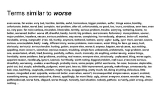Terms similar to worse
even worse, far worse, very bad, horrible, terrible, awful, horrendous, bigger problem, suffer, things worse, horribly,
unfortunate, better, worst, bad, complain, real problem, after all, unfortunately, no good, too, lousy, atrocious, even less, even
so, very poor, far more serious, miserable, intolerable, terribly, serious problem, trouble, worrying, bothering, blame, no
better, worsened, bother, worse off, dreadful, hardly, horrid, big problem, real concern, fortunately, main problem, sooner,
major problem, hopeless, excuse, serious problems, way worse, complaining, horrendously, abysmal, better off, worried,
inevitable, wrong, marginally, even, rid, frankly, anymore, bothered, bothers, worry, uglier, sadly, even more, worsen, severe,
serious, unacceptable, badly, nasty, different story, worse problems, main reason, worst thing, far less, go away, hurt,
obviously, seriously, serious trouble, hurting, gotten, anyone else, worse.it, anyway, happen, worst cases, say nothing,
appalling, main concern, somehow, obvious reason, troubling, simple fact, unbearable, problematic, huge problem, worst
one, exacerbated, afraid, tired, blaming, painfully, suffers, much, ironically, do anything, embarrassing, worse things,
inevitably, same problems, bad problems, anything, real reason, everyone else, atrociously, unpleasant, thing, worse again,
apparent reason, needlessly, ignore, seemed, horrifically, worth noting, biggest problem, real issue, even more serious,
dreadfully, worsening, useless, even though, probably more, some people, pitiful, worrisome, far more, because, deplorable,
point out, but, stupid, admittedly, pudgenet, worst part, less so, little improvement, grossly, make things, unnecessarily, too
bad, crap, bad thing, laughable, problem, might, trying, exaggerating, pretty much, lot, doing anything, ridiculous, little
reason, misguided, exact opposite, worse not better, even when, weren't, inconsequential, simple reason, expect, avoided,
something wrong, counter-productive, dismal, appallingly, far more likely, ugly, almost everyone, shame, wonder why, less,
polfbroekstraat, worse here, plagued, worse though, honestly, bad situation, nobody, pathetic, certainly, plain wrong, almost
nothing …
 