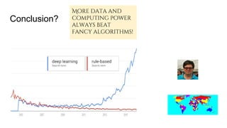 Conclusion?
More data and
computing power
always beat
fancy algorithms!
 