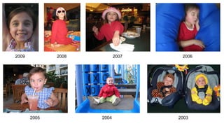 200320042005
2006200720082009
 