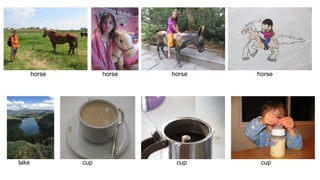 horse horse horse horse
lake cup cup cup
 