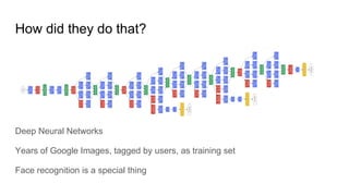 How did they do that?
Deep Neural Networks
Years of Google Images, tagged by users, as training set
Face recognition is a special thing
 
