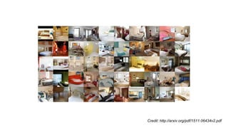 Credit: http://arxiv.org/pdf/1511.06434v2.pdf
 