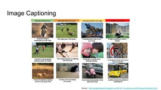 Image Captioning
Source : http://googleresearch.blogspot.com/2014/11/a-picture-is-worth-thousand-coherent.html
 