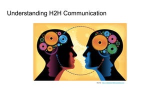 Understanding H2H Communication
Source : https://mishahlini1996.wordpress.com
 