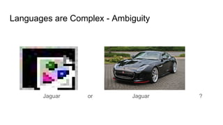 Languages are Complex - Ambiguity
Jaguar or Jaguar ?
 