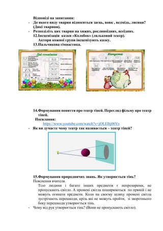 Відповіді на запитання:
- До якого виду тварин відносяться заєць, вовк , ведмідь, лисиця?
(Дикі тварини).
- Розподіліть цих тварин на хижих, рослиноїдних, всеїдних.
12.Інсценізація казки «Колобок» (ляльковий театр).
Актори кожної групи інсценізують казку.
13.Пальчикова гімнастика.
14.Формування поняття про театр тіней. Перегляд фільму про театр
тіней.
Посилання:
https://www.youtube.com/watch?v=jOLElhj06Vs
- Як ви думаєте чому театр так називається – театр тіней?
15.Формування природничих знань. Як утворюється тінь?
Пояснення вчителя.
Тіло людини і багато інших предметів є непрозорими, не
пропускають світло. А промені світла поширюються по прямій і не
можуть огинати предмети. Коли на своєму шляху промені світла
зустрічають перешкоди, крізь які не можуть пройти, зі зворотнього
боку перешкоди утворюється тінь.
- Чому від рук утворюється тінь? (Вони не пропускають світло).
 