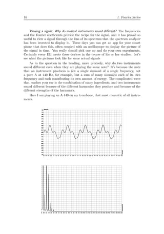 Lectures On The Fourier Transform And Its Applications Brad Osgood | PDF