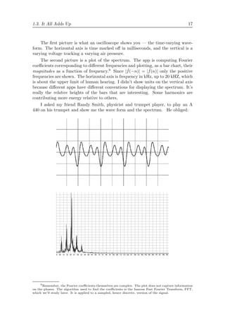 Lectures On The Fourier Transform And Its Applications Brad Osgood | PDF