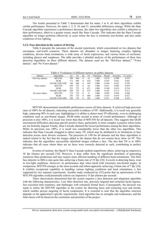 Int J Artif Intell ISSN: 2252-8938 
Driver inattention detection system using multi-task cascaded convolutional... (Abdelfettah Soultana)
4259
The results presented in Table 5 demonstrate that for states 3 to 8, all three algorithms exhibit
similar performance. However, for states 1, 2, 9, 10, and 11, noticeable differences emerge. While the Haar
Cascade algorithm experiences a performance decrease, the other two algorithms also exhibit a reduction in
their performance, albeit to a greater extent, much like Haar Cascade. This indicates that the Haar Cascade
algorithm no longer performs effectively in cases where the face is extremely non-frontal, and also under
conditions of low lighting.
3.3.2. Face detection in the context of driving
Table 6 presents the outcomes of the second experiment, which concentrated on two datasets that
encompass real-world scenarios. These datasets are abundant in images featuring complex lighting
conditions, diverse head orientations, a wide array of facial expressions, and various forms of occlusion,
including glasses and sunglasses. The table provides a detailed analysis of the performance of three face
detection algorithms on three different datasets. The datasets used are the “DrivFace dataset,” “Yawn
dataset,” and “No Yawn dataset.”
Table 6. Evaluation of different metrics on public datasets
Dataset Algorithms Tp Tn Fp Fn Precision Recall Accuracy F1-score
DrivFace dataset MTCNN 590 606 0 16 1.000 0.974 0.980 0.974
DLIB 172 606 0 434 1.000 0.283 0.641 0.441
HAAR CASCADE 148 606 0 458 1.000 0.244 0.622 0.392
Yawn subset MTCNN 659 723 0 64 1.000 0.911 0.964 0.953
DLIB 252 723 0 471 1.000 0.348 0.674 0.516
HAAR CASCADE 248 723 0 475 1.000 0.343 0.712 0.511
No yawn subset MTCNN 719 725 0 6 1.000 0.992 0.995 0.996
DLIB 256 725 0 469 1.000 0.353 0.676 0.521
HAAR CASCADE 160 725 0 565 1.000 0.221 0.560 0.363
MTCNN demonstrated remarkable performance across all three datasets. It achieved high precision
rates of 100% for all datasets, indicating successful avoidance of FP. Additionally, it is recall was generally
high, surpassing 90% in each case, highlighting it is ability to detect most TP efficiently, even in challenging
conditions such as non-frontal images. DLIB ranks second in terms of overall performance. Although its
precision is also 100%, it is recall was lower than that of MTCNN for all datasets. This suggests that DLIB
encountered difficulties detecting specific positive faces, particularly in more complex scenarios where looks
are not frontally aligned. Finally, Haar Cascade obtained the lowest performance among the three algorithms.
While its precision was 100%, it is recall was considerably lower than the other two algorithms. This
indicates that Haar Cascade struggled to detect many TP, which may be attributed to its limitations in face
detection across more diverse scenarios. The precision of 1.00 for all datasets and the three algorithms is
indeed related to the fact that the images added to the dataset that do not contain faces show no FP. This
indicates that the algorithms successfully identified images without a face. The fact that TN is at 100%
indicates that all cases where there are no faces were correctly detected as such, contributing to perfect
precision.
In terms of runtime, the OpenCV Haar Cascade method outperforms others, achieving an impressive
30 fps (frames per second) [34]. However, it does suffer from the significant drawback of generating
numerous false predictions and may require more efficient handling of different head orientations. The HoG
face detector in Dlib is also quite fast, achieving a frame rate of 19 fps [34]. It excels in detecting faces, even
in low-light conditions. However, its performance dips when faced with extremely non-frontal angles. In
comparison, MTCNN emerges as the most accurate and robust approach, achieving a frame rate of 7 fps [34].
It exhibits exceptional capability in handling various lighting conditions and head orientations, a fact
supported by two separate experiments. Another study conducted by [35] posits that an optimization of the
MTCNN algorithm could potentially achieve an impressive 33 fps (frames per second).
These observations determined that the system requires a face detection and alignment algorithm
with the following characteristics: Low false detection rate, precisely targeted and extracted facial regions,
fast execution time (runtime), and challenges with extremely frontal faces. Consequently, the decision was
made to utilize the MTCNN algorithm in the system for detecting faces and extracting eyes and mouth,
which enables precise targeting of facial components. It is essential to note that the algorithm selection
depends on the application's specific requirements. Each algorithm has its strengths and weaknesses, and the
final choice will be based on the constraints and priorities of the project.
 