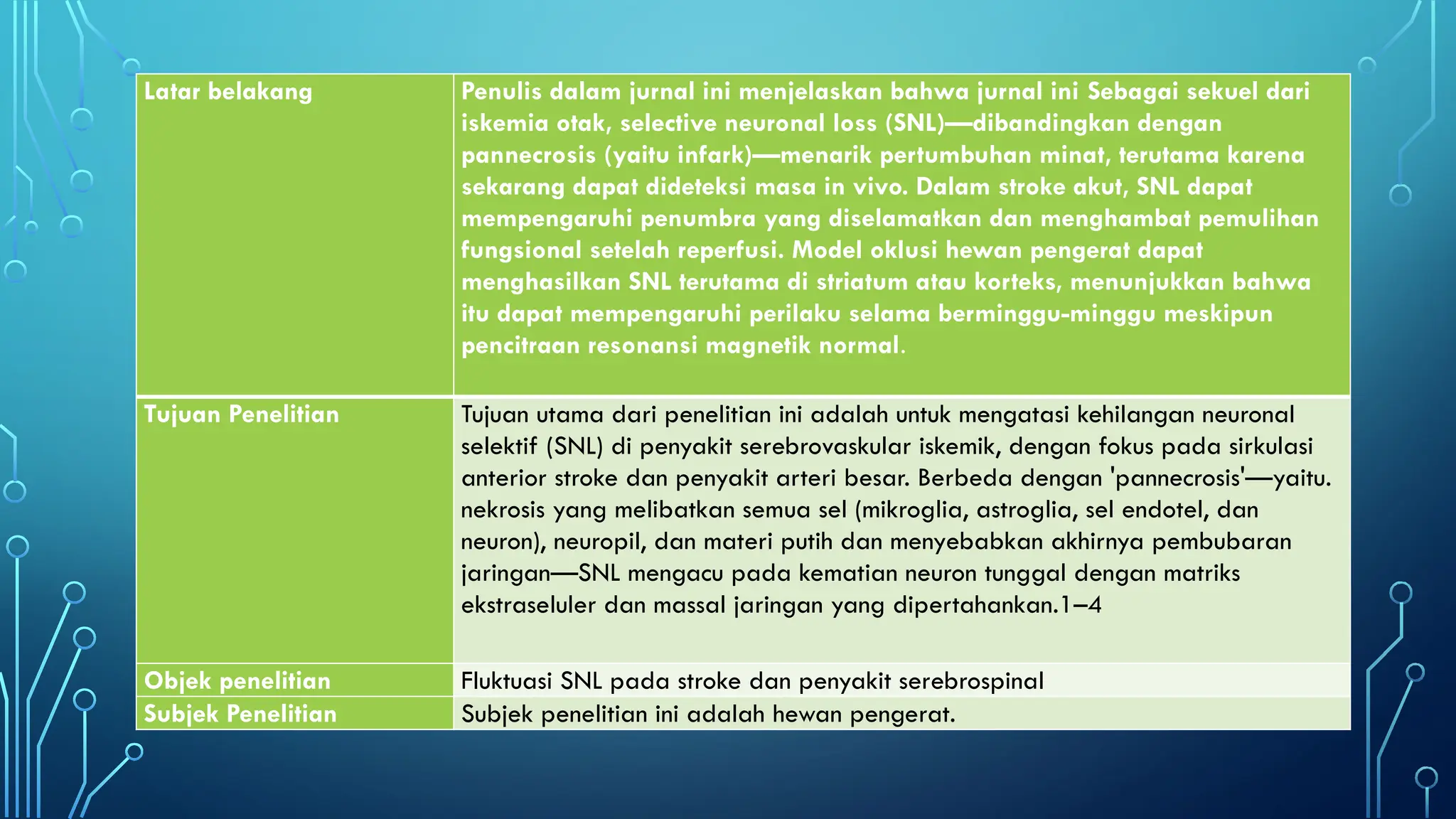5224768735 Contoh Ppt Review Jurnal Pptx