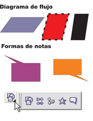 Diagrama de flujo
Formas de notas
 