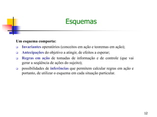 12
Um esquema comporta:
 Invariantes operatórios (conceitos em ação e teoremas em ação);
 Antecipações do objetivo a atingir, de efeitos a esperar;
 Regras em ação de tomadas de informação e de controle (que vai
gerar a seqüência de ações do sujeito);
 possibilidades de inferências que permitem calcular regras em ação e
portanto, de utilizar o esquema em cada situação particular.
Esquemas
 