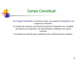 13
Um Campo Conceitual é, ao mesmo tempo, um conjunto de situações e um
conjunto de conceitos.
O conjunto de situações cujo domínio progressivo demanda uma variedade
de conceitos, de esquemas e de representações simbólicas em estreita
conexão.
O conjunto de conceitos que contribuem com o domínio dessas situações.
Campo Conceitual
 