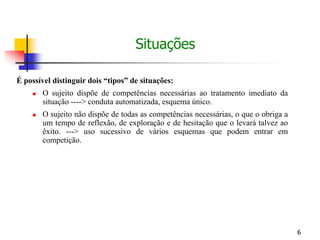 6
É possível distinguir dois “tipos” de situações:
 O sujeito dispõe de competências necessárias ao tratamento imediato da
situação ----> conduta automatizada, esquema único.
 O sujeito não dispõe de todas as competências necessárias, o que o obriga a
um tempo de reflexão, de exploração e de hesitação que o levará talvez ao
êxito. ---> uso sucessivo de vários esquemas que podem entrar em
competição.
Situações
 