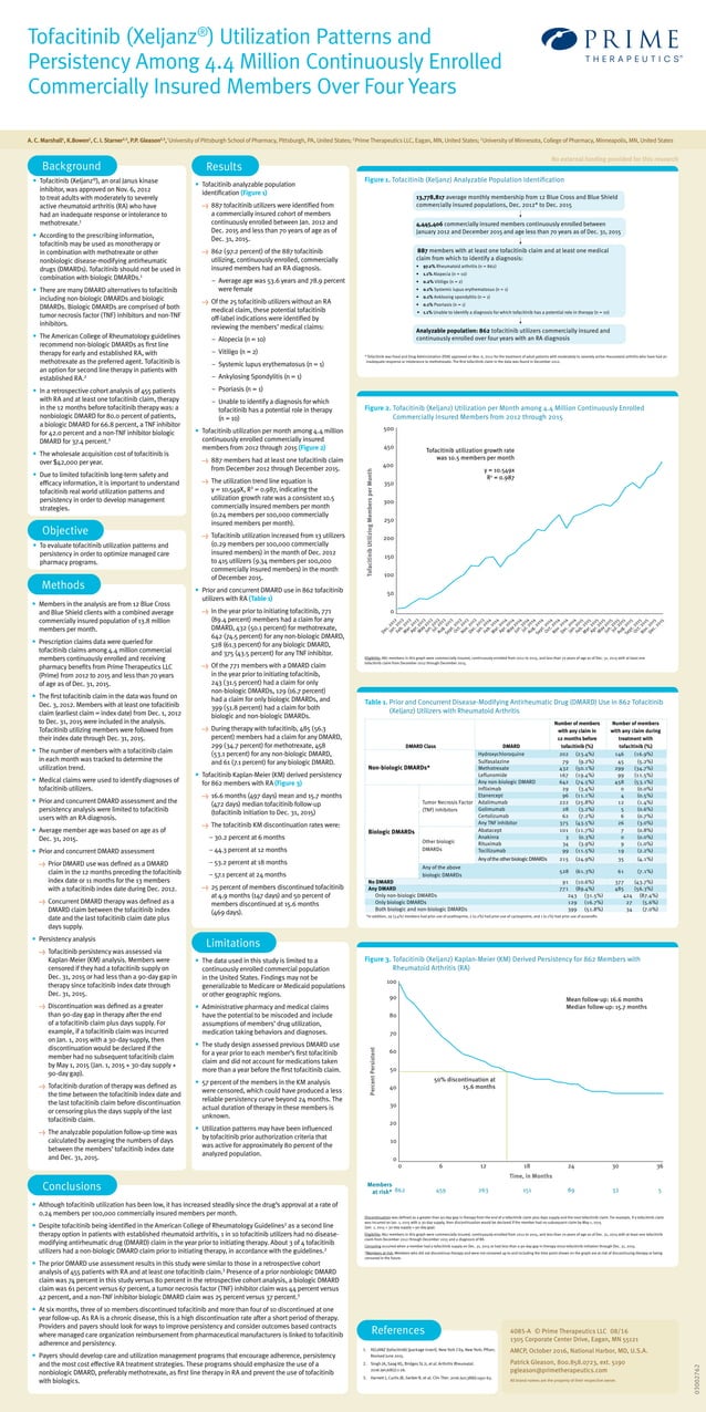 AMCP Nexus Poster