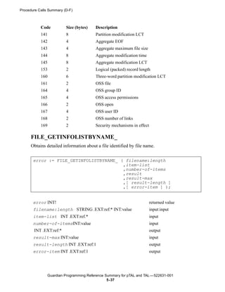 Procedure Calls Summary (D-F)



           Code           Size (bytes)    Description
           141            8               Partition modification LCT
           142            4               Aggregate EOF
           143            4               Aggregate maximum file size
           144            8               Aggregate modification time
           145            8               Aggregate modification LCT
           153            2               Logical (packed) record length
           160            6               Three-word partition modification LCT
           161            2               OSS file
           164            4               OSS group ID
           165            4               OSS access permissions
           166            2               OSS open
           167            4               OSS user ID
           168            2               OSS number of links
           169            2               Security mechanisms in effect

      FILE_GETINFOLISTBYNAME_
      Obtains detailed information about a file identified by file name.


       error := FILE_GETINFOLISTBYNAME_ ( filename:length
                                         ,item-list
                                         ,number-of-items
                                         ,result
                                         ,result-max
                                         ,[ result-length ]
                                         ,[ error-item ] );


       error INT!                                                         returned value
       filename:length STRING .EXT:ref:* INT:value                        input:input
       item-list INT .EXT:ref.*                                           input
       number-of-itemsINT:value                                           input
       INT .EXT:ref:*                                                     output
       result-max INT:value                                               input
       result-length INT .EXT:ref:1                                       output
       error-item INT .EXT:ref:1                                          output




                 Guardian Programming Reference Summary for pTAL and TAL —522631-001
                                                 5- 37
 