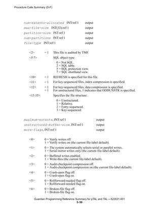 Procedure Calls Summary (D-F)




       num-extents-allocated INT:ref:1                    output
       max-file-size INT(32):ref:1                        output
       partition-size INT:ref:1                           output
       num-partitions INT:ref:1                           output
       file-type INT:ref:1                                output


           <2>         =1       This file is audited by TMF.
           <5:7>                SQL object type:
                                  0 = Not SQL.
                                  2 = SQL table.
                                  5 = SQL protection view.
                                  7 = SQL shorthand view.
           <10>        =1       REFRESH is specified for this file.
           <11>        =1       For key-sequenced files, index compression is specified.
           <12>        =1       For key-sequenced files, data compression is specified.
                       =1       For unstructured files, 1 indicates that ODDUNSTR is specified.
           <13:15>              Specifies the file structure:
                                  0 = Unstructured.
                                  1 = Relative.
                                  2 = Entry-sequenced.
                                  3 = Key-sequenced.


       maximum-extents, INT:ref:1                                  output
       unstructured-buffer-size, INT:ref:1                         output
       more-flags, INT:ref:1                                       output


           <0>         0 = Verify writes off.
                       1 = Verify writes on (the current file-label default).
           <1>         0 = The system automatically selects serial or parallel writes..
                       1 = Serial mirror writes only (the current file-label default).
           <2>         0 = Buffered writes enabled.
                       1 = Write-thru (the current file-label default).
           <3>         0 = Audit-checkpoint compression off.
                       1 = Audit-checkpoint compression on (the current file-label default).
           <4>         0 = Crash-open flag off.
                       1 = Crash-open flag on.
           <5>         0 = Rollforward-needed flag off.
                       1 = Rollforward-needed flag on.
           <6>         0 = Broken-file flag off.
                       1 = Broken-file flag on.

               Guardian Programming Reference Summary for pTAL and TAL —522631-001
                                               5- 50
 