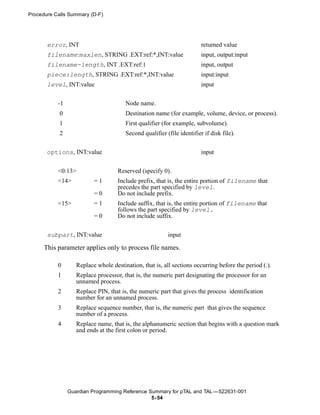 Procedure Calls Summary (D-F)




       error, INT                                                       returned value
       filename:maxlen, STRING .EXT:ref:*,INT:value                     input, output:input
       filename-length, INT .EXT:ref:1                                  input, output
       piece:length, STRING .EXT:ref:*,INT:value                        input:input
       level, INT:value                                                 input


           -1                          Node name.
            0                          Destination name (for example, volume, device, or process).
            1                          First qualifier (for example, subvolume).
            2                          Second qualifier (file identifier if disk file).

       options, INT:value                                               input


           <0:13>                   Reserved (specify 0).
           <14>           =1        Include prefix, that is, the entire portion of filename that
                                    precedes the part specified by level.
                          =0        Do not include prefix.
           <15>           =1        Include suffix, that is, the entire portion of filename that
                                    follows the part specified by level.
                          =0        Do not include suffix.


       subpart, INT:value                                input

      This parameter applies only to process file names.

           0       Replace whole destination, that is, all sections occurring before the period (.).
           1       Replace processor, that is, the numeric part designating the processor for an
                   unnamed process.
           2       Replace PIN, that is, the numeric part that gives the process identification
                   number for an unnamed process.
           3       Replace sequence number, that is, the numeric part that gives the sequence
                   number of a process.
           4       Replace name, that is, the alphanumeric section that begins with a question mark
                   and ends at the first colon or period.




                Guardian Programming Reference Summary for pTAL and TAL —522631-001
                                                5- 54
 